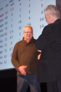 Maaviljelusvoistlus Paides 29.11.2016, Muusikus. 8